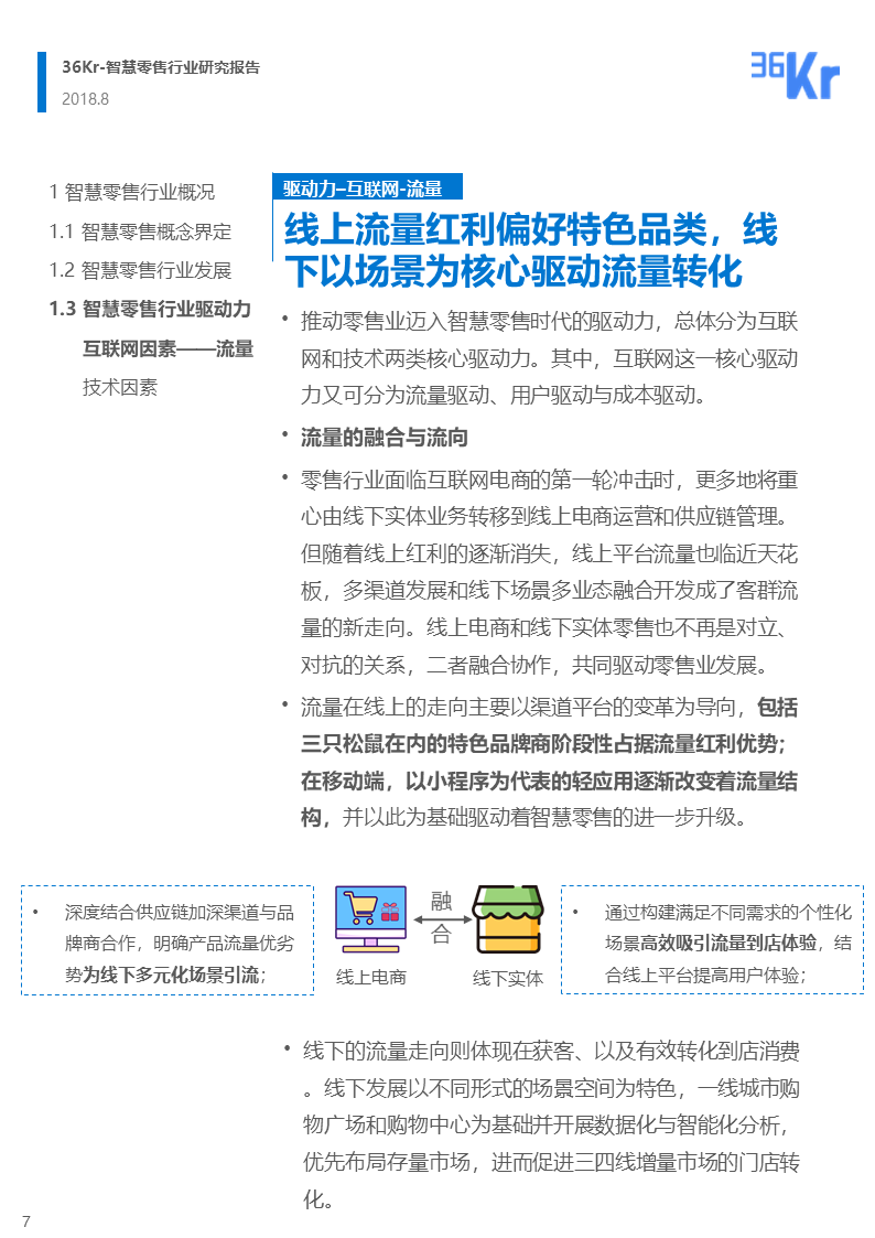 36氪研究 | 智慧零售行业研究报告