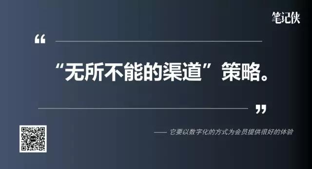 说Costco的人那么多， 其核心商业逻辑就一个