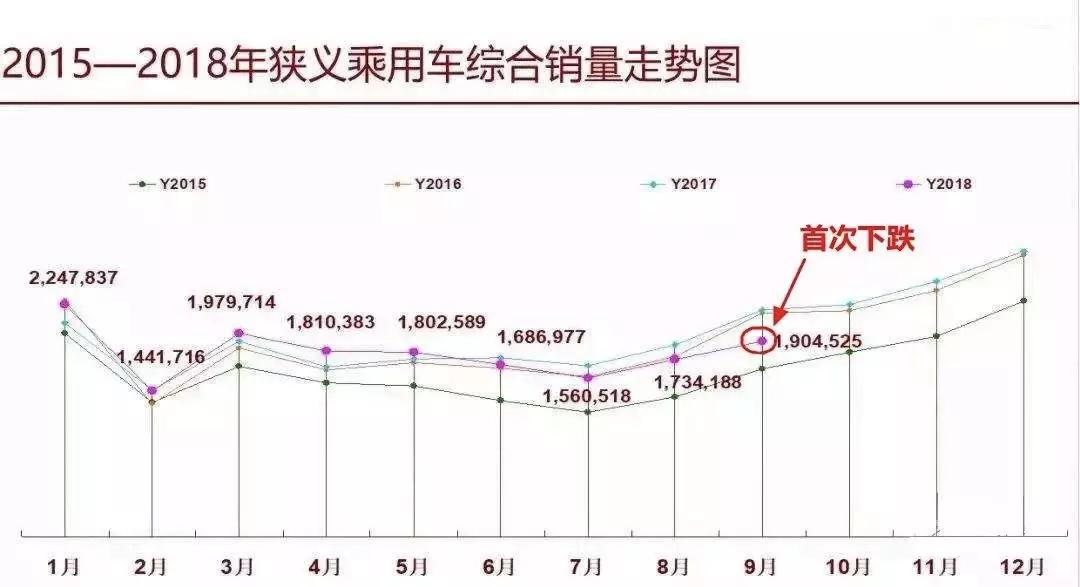 感谢楼市降价，矫正了8个「偷你钱」的楼市定律