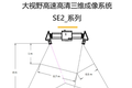 36氪首发 | 主打“高速、高清3D工业视觉”产品解决方案，「深慧视」完成数千万元Pre-A轮融资