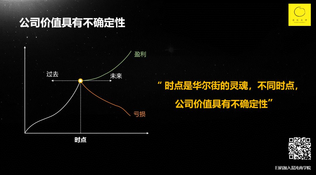 正确的融资观：公司不是孩子，是商品