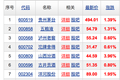 一纸公务禁酒令，检验了白酒的消费升级究竟靠不靠谱