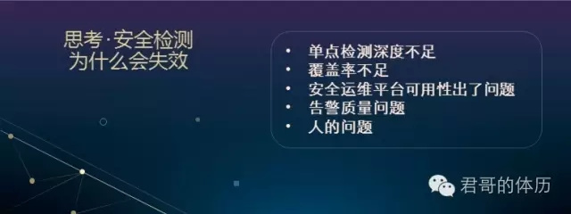 金融行业企业安全运营之路
