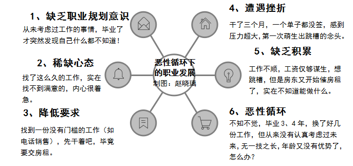 2020，击垮我的不是疫情，而是综合免疫力