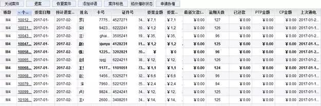 30万催收大军的撕裂人生：狗咬刀刺，搏杀老赖，3年失去8位同事