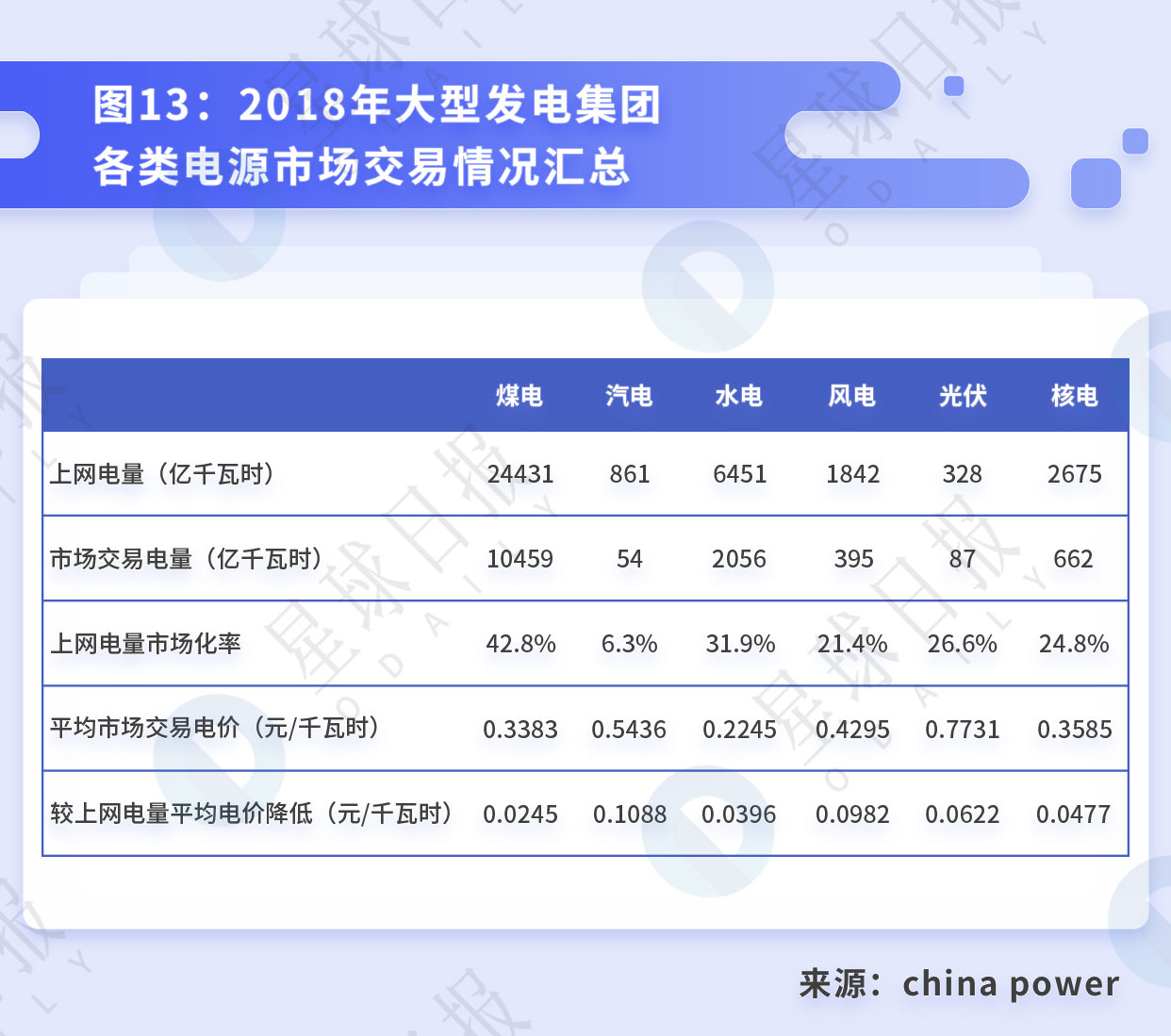 比特币挖矿的行业拐点与背后的经济周期 | 星球研报