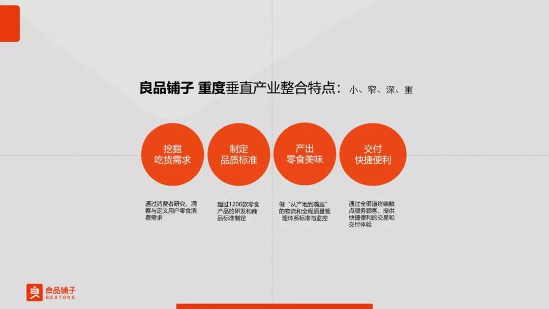 良品铺子副总裁赵刚：如何突破爆款产品的生命周期？