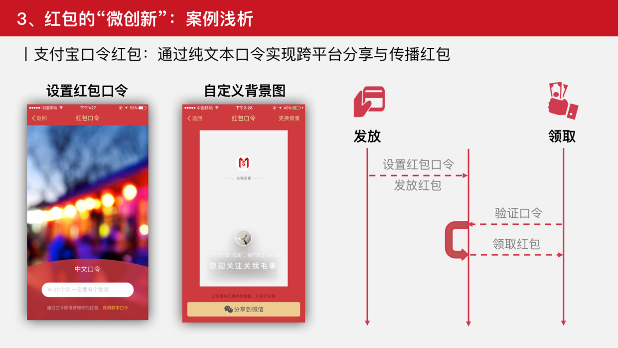 从0到∞，谈谈红包类产品的设计之道 | 竞品分析