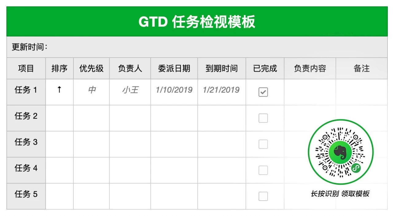 远程办公不只是电话会议，这三个工作要点你一定要掌握