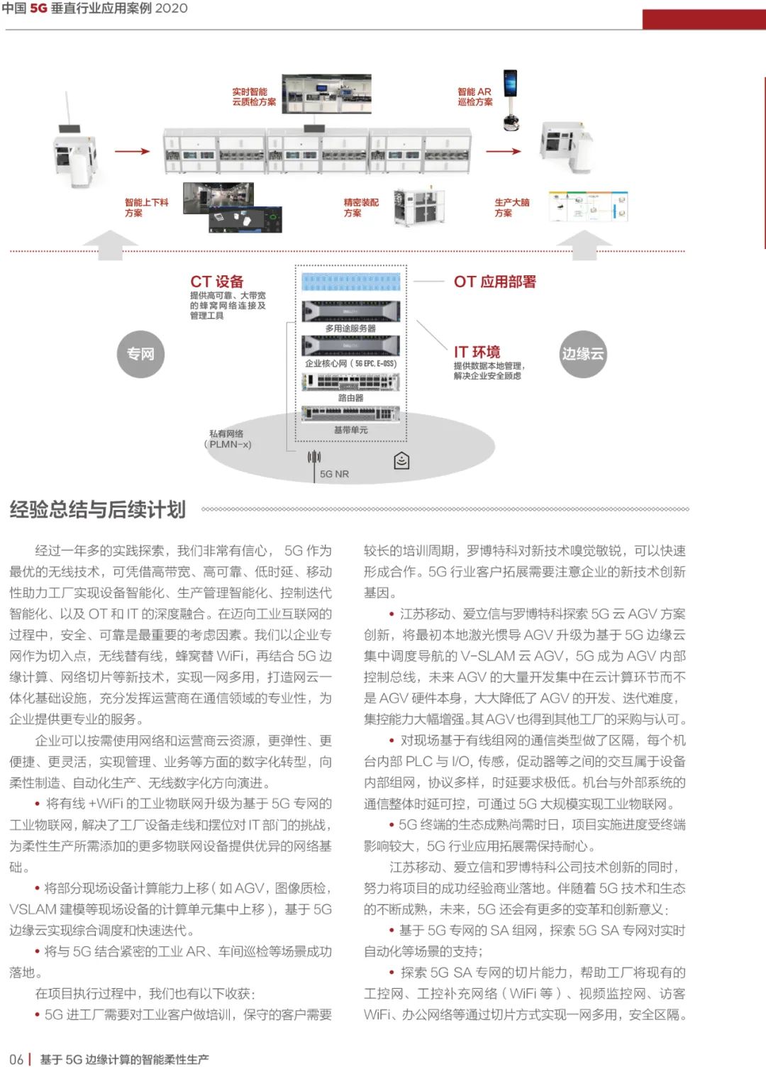 2020中国5G垂直行业应用案例