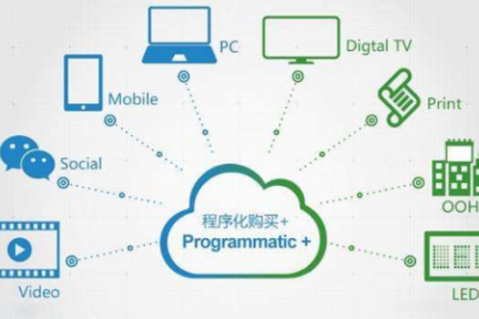 数字广告行业虚假流量严重，Lucidity想用区块链提高供应链透明度