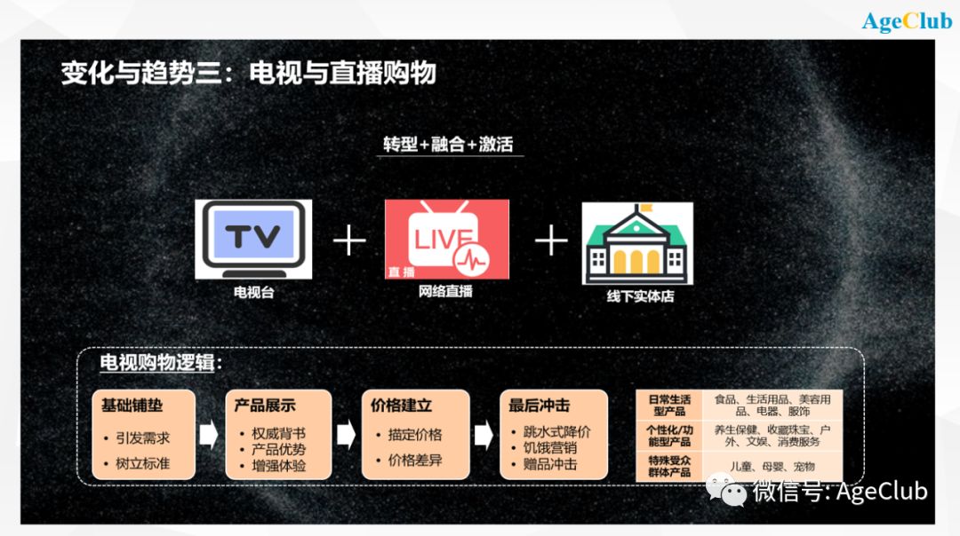 吹响2020老年行业新年号角：中国老年行业未来九大创新趋势