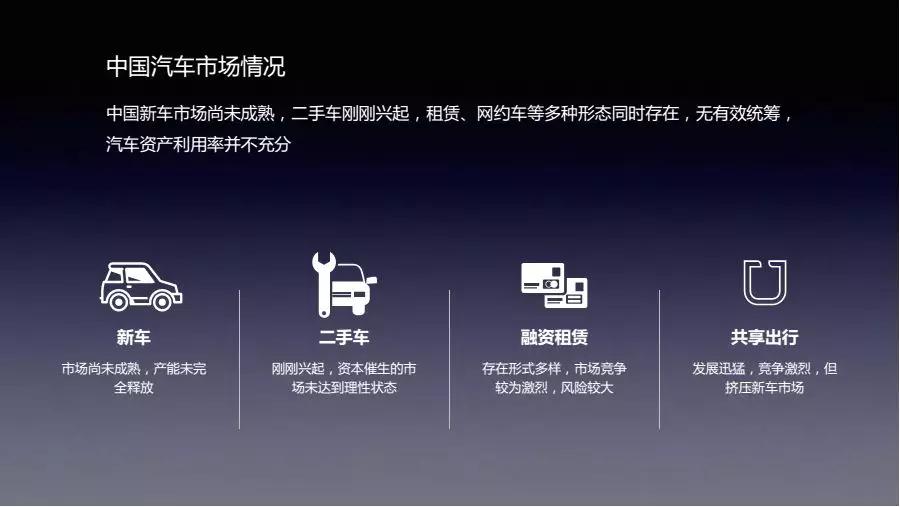 行圆汽车邵京宁：汽车新商业的未来