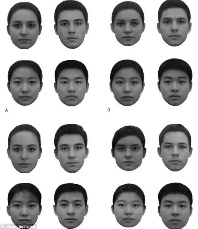 破译大脑识别人脸原理：人脸识别判断人贫富程度，准确率53%