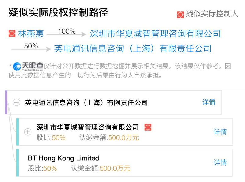 竞争者来了？英国电信“官宣”入华，移动、联通、电信该紧张吗