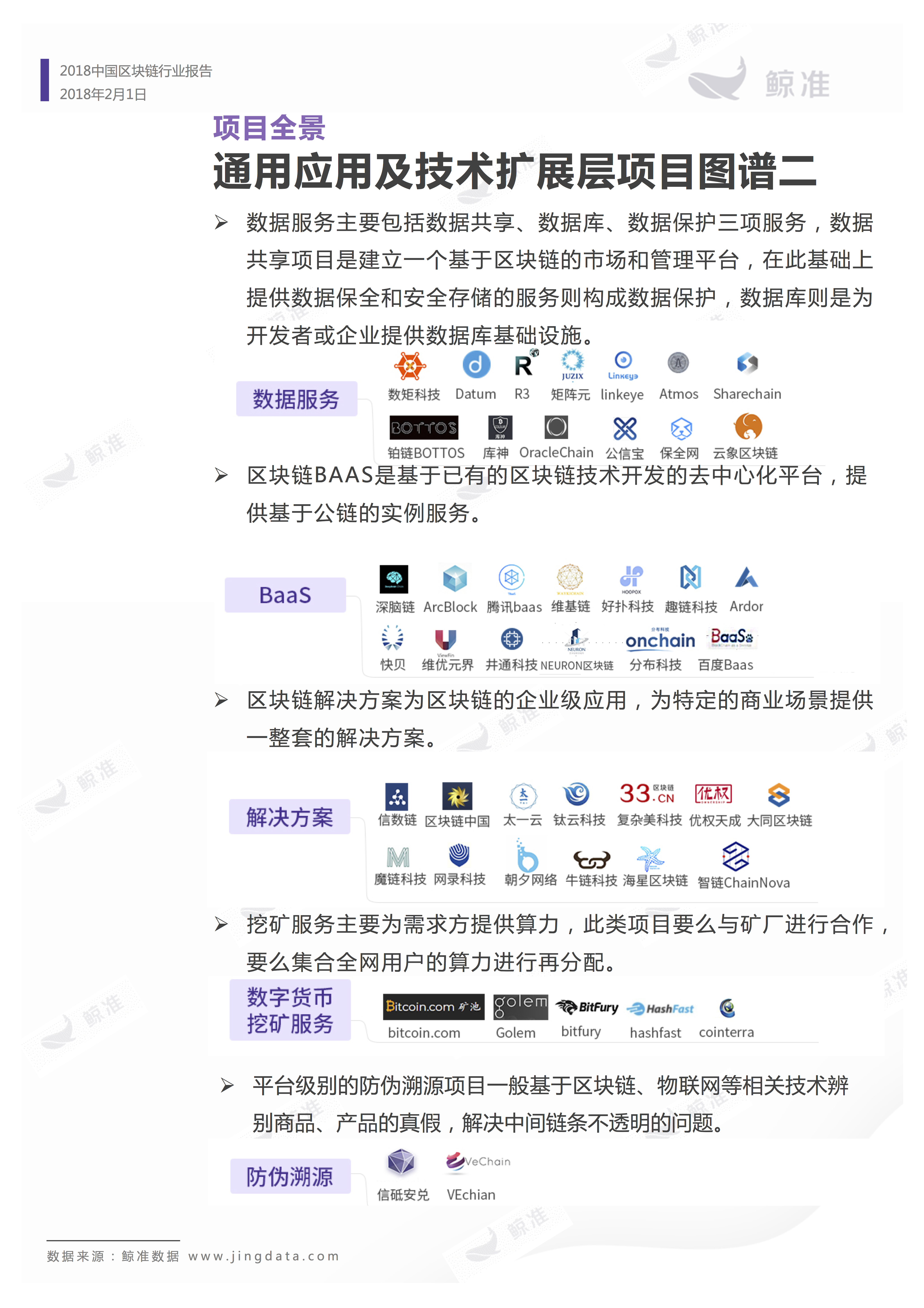 区块链应用 | 重磅发布！2018中国区块链行业白皮书