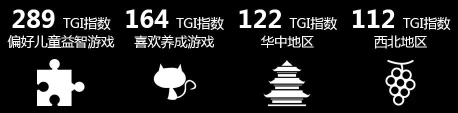 中国移动游戏行业趋势：3年后全球市场或超千亿美金，热血汉子、游戏佳人贡献多少？