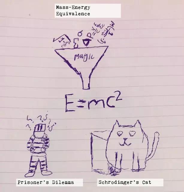 身为数据科学家，你必须要掌握这四大技能！