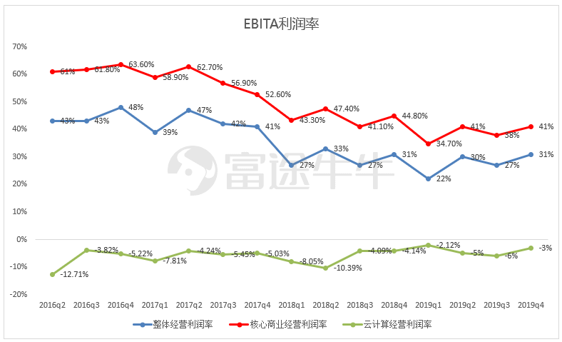 图片上传中...