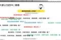 和君集团合伙人王溢：神秘的FA与投资有什么不一样？