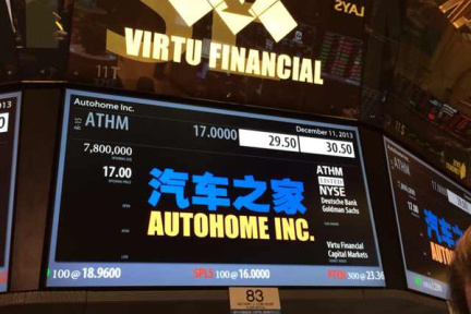 汽车之家发布2015Q1财报，营收6.229亿元，同比增长82.1%