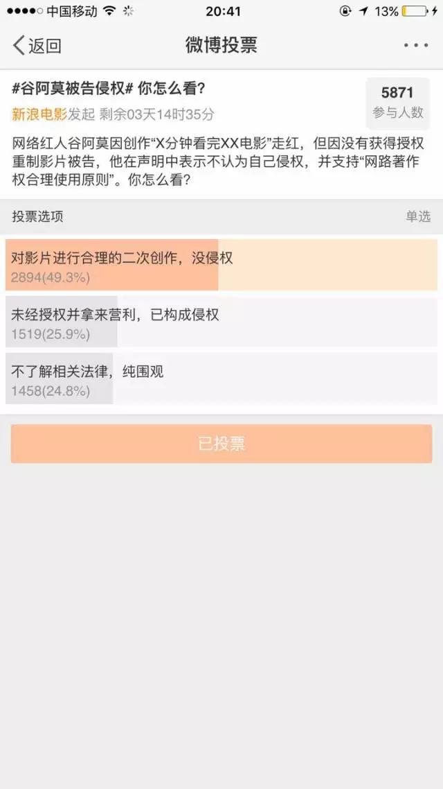 谷阿莫x分钟系列解说被告侵权，网络二次创作面临“海水与火焰”？