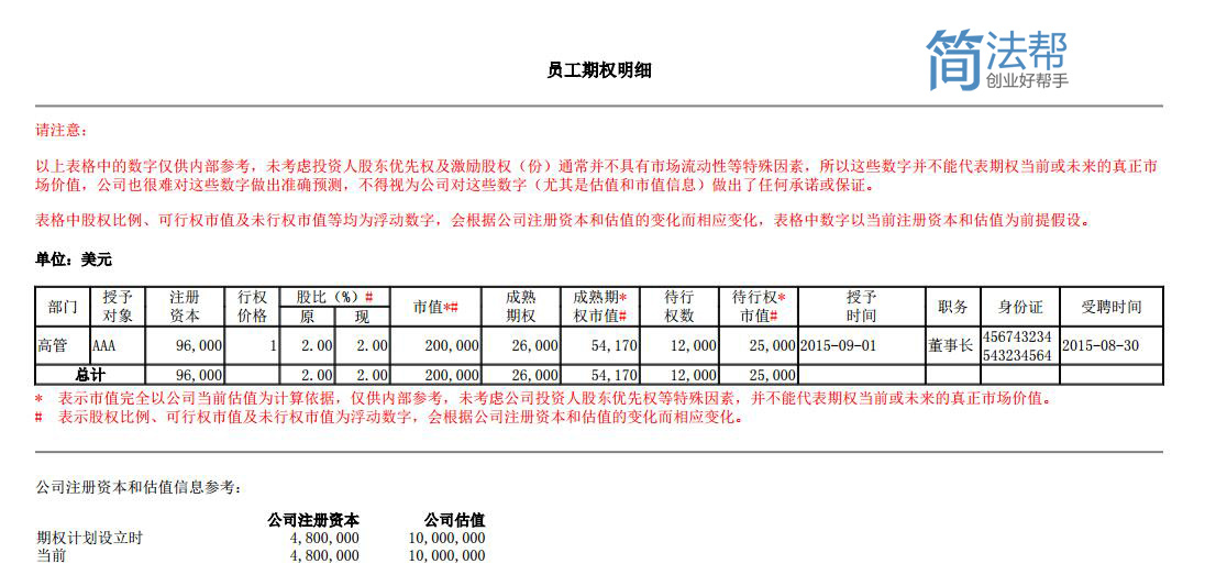 在股权激励税收新规下，何为员工期权分配和管理的新姿态？