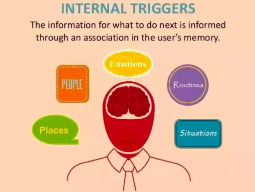 上瘾模型：Facebook、Twitter、Instagram 是如何让用户上瘾的？