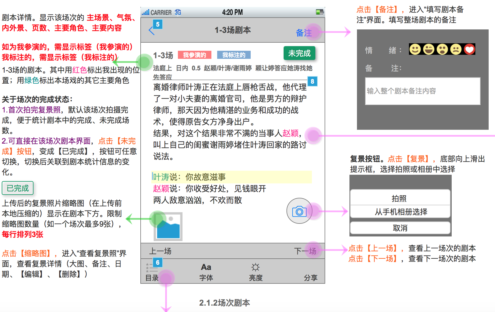 什么样的原型更受开发欢迎 ？