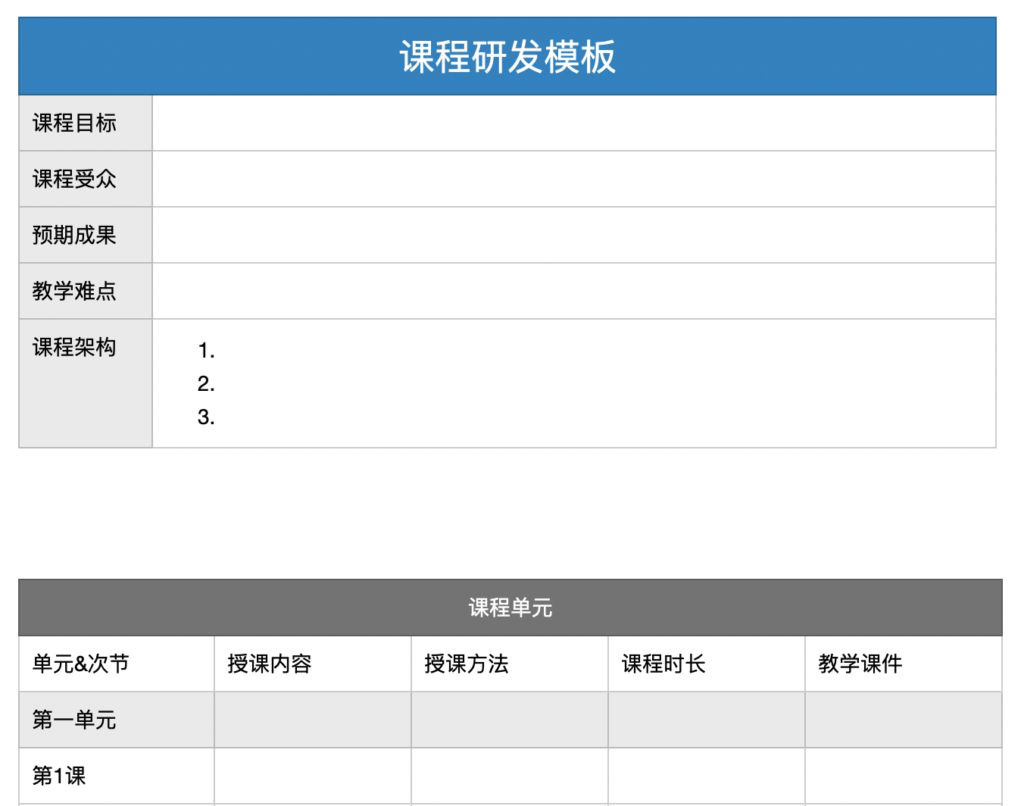 36氪暖冬计划 | 印象笔记携手36氪助中小企业度过疫情难关 远程办公系统免费开放