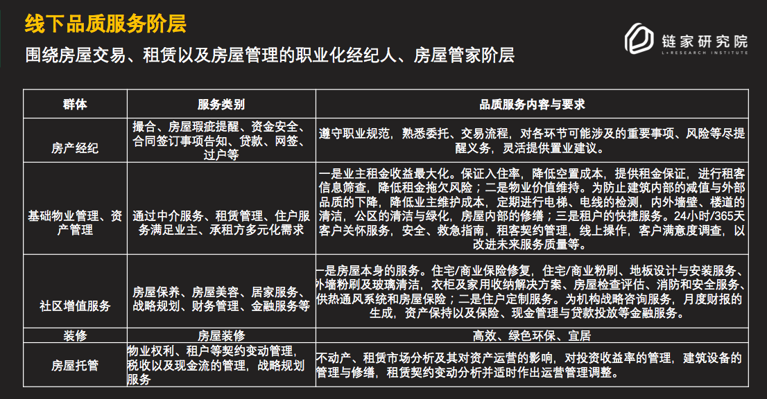 链家研究院院长杨现领：两个“10亿人”决定了2018年中国房地产走向“品质时代”