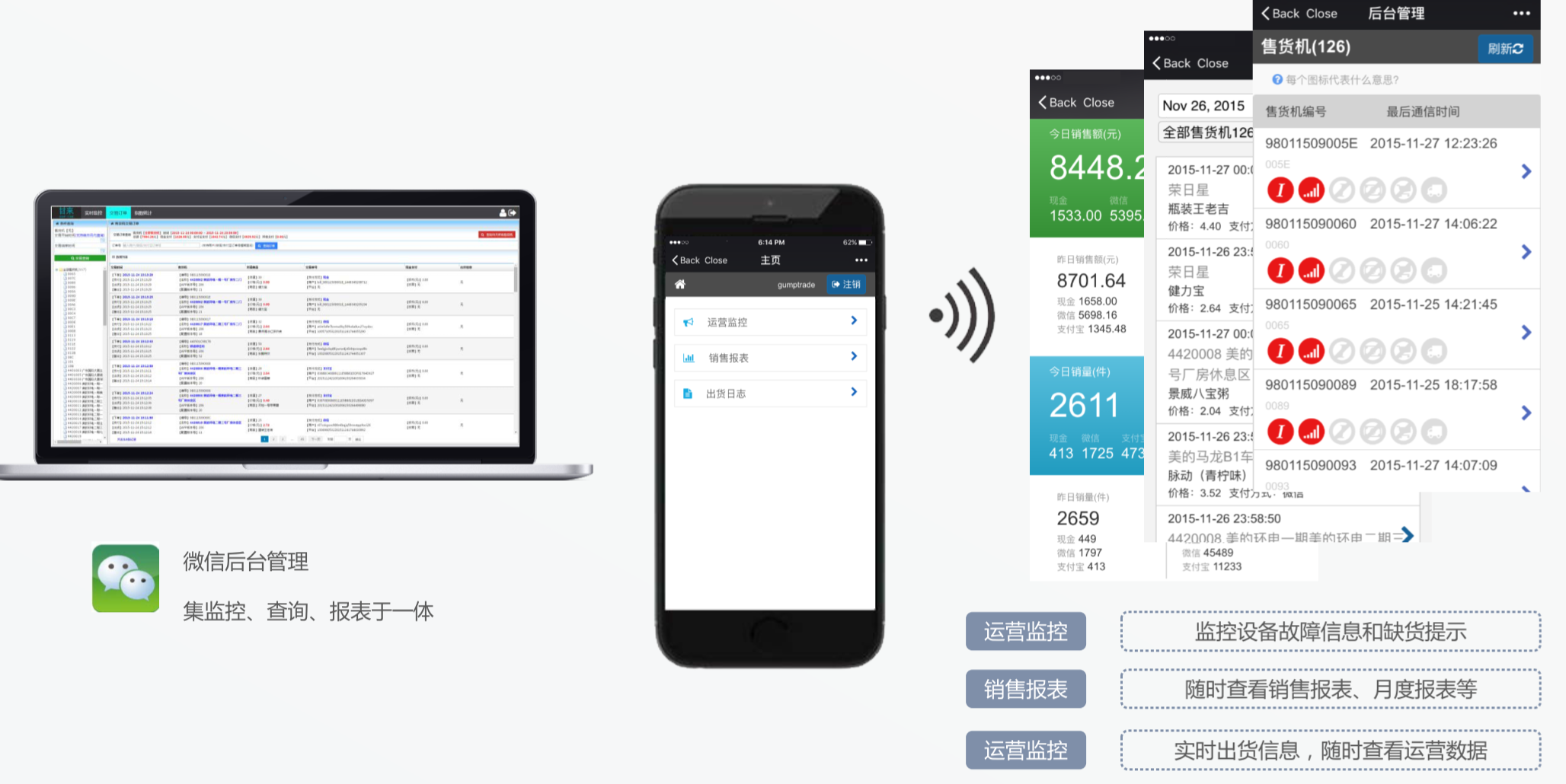 售货机离便利店差什么？“甘来”用SaaS+AI弥补其运营能力
