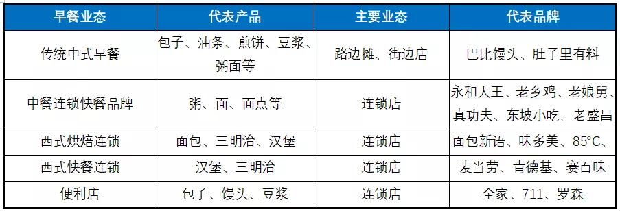 煎饼摊有多赚钱？