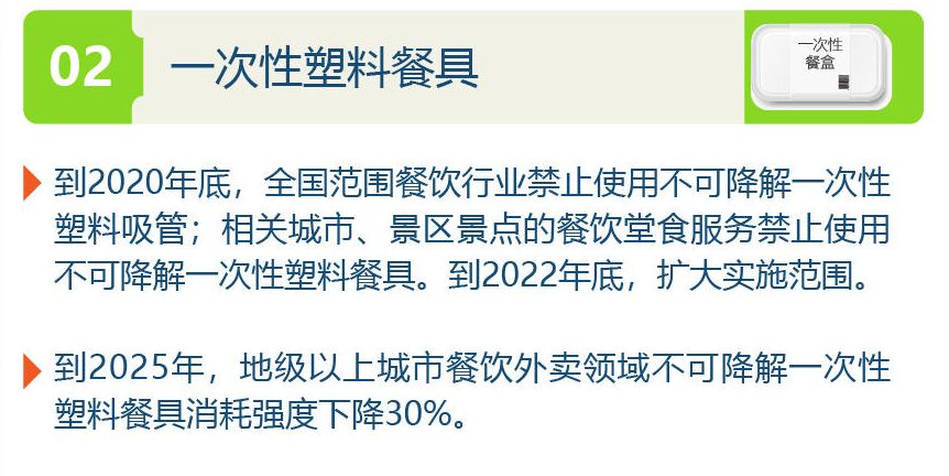 今年底中国禁用不可降解一次性塑料吸管，星巴克、麦当劳、喜茶们都在干了