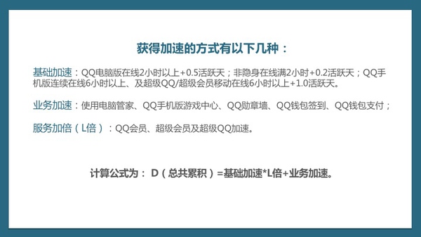 ​7个步骤19页PPT带你从零开始搭建用户激励体系