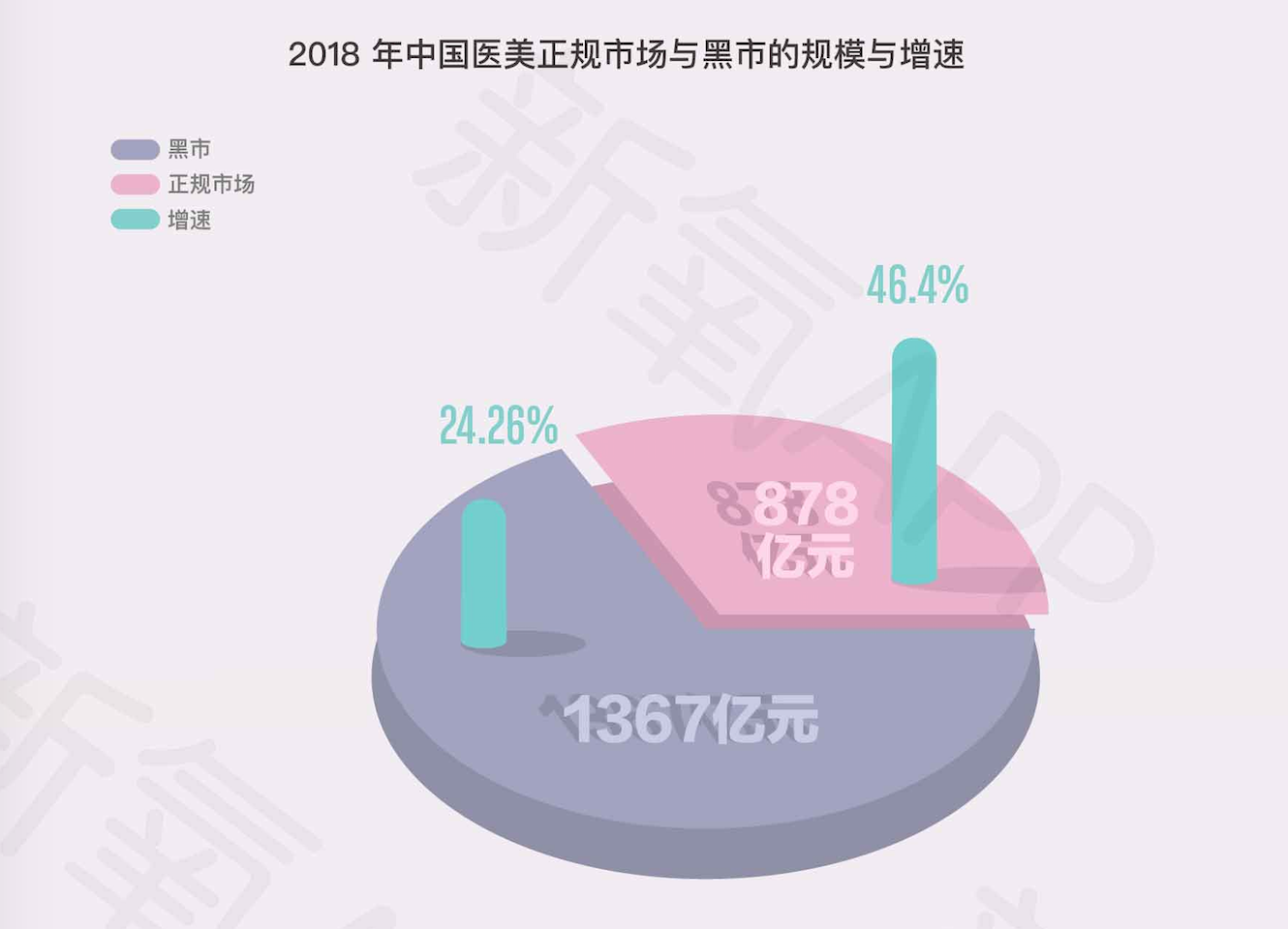 这届年轻人品牌难取悦？他们在这方面很敢花钱