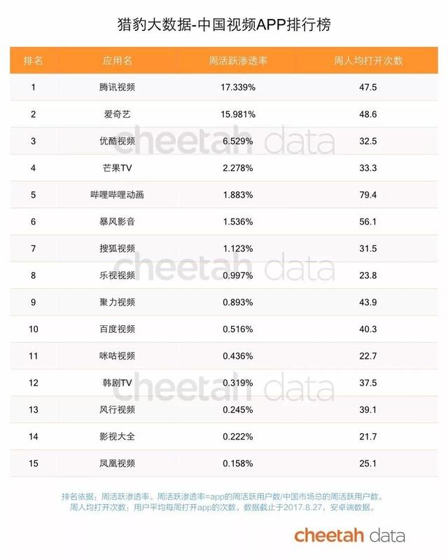 在自带BGM的印度，文娱市场有多大？