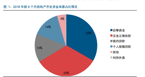 合肥楼盘“降价未遂” ，谁在阻挡房价下跌？