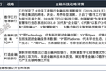 工行、建行、招行：谁是银行业金融科技之王？