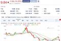 趣店发布业绩后，股价暴跌14%，这份数据也对不上了