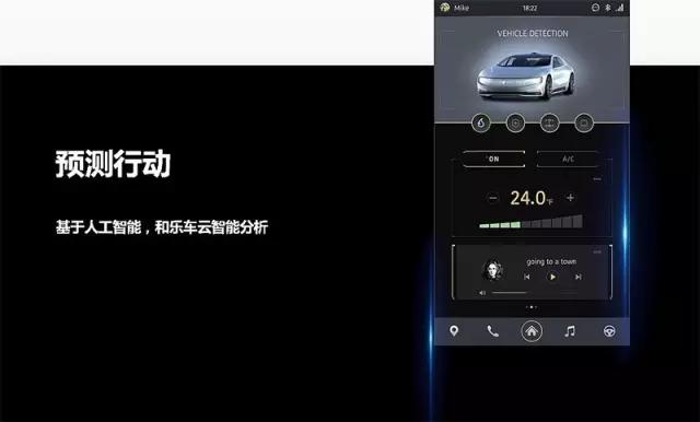 【CES 2017】乐视发布的乐视超级车机Pro，加入了人脸识别和第三方开发者定制