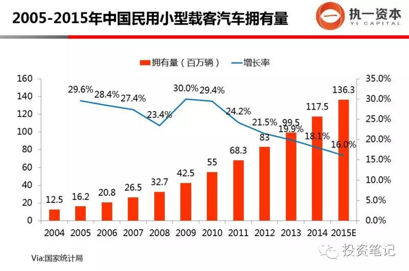 汽车10.png