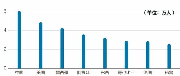 国庆消费高峰将至，我们做了这38张图，化解你对“消费降级”的误会