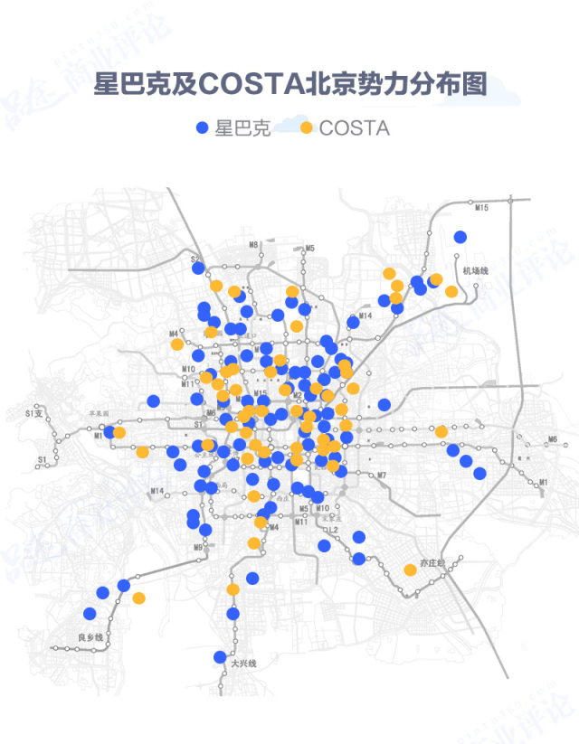 过河拆桥！星巴克COSTA甩开中国合伙人，正瓜分万亿咖啡市场