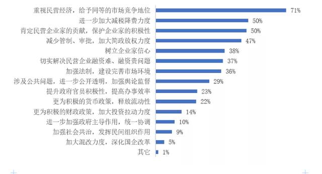 加华分享：新型肺炎疫情对我国大中型企业影响调研报告