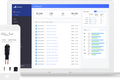 BigCommerce获高盛领投的6400万美元融资，预测是IPO的前奏