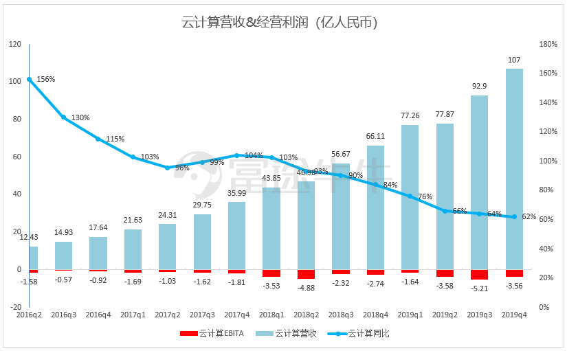 图片上传中...