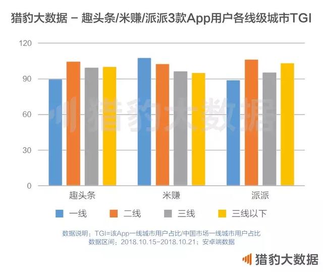 股票血亏，想靠网赚App回本？当心得不偿失