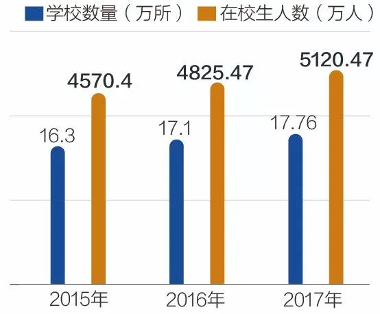 国庆消费高峰将至，我们做了这38张图，化解你对“消费降级”的误会