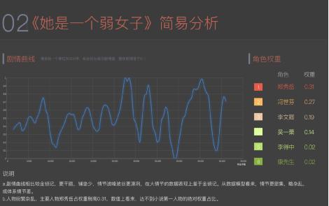 用AI给小说做「体检」，「海马轻帆」要帮影视文化公司筛选爆款IP